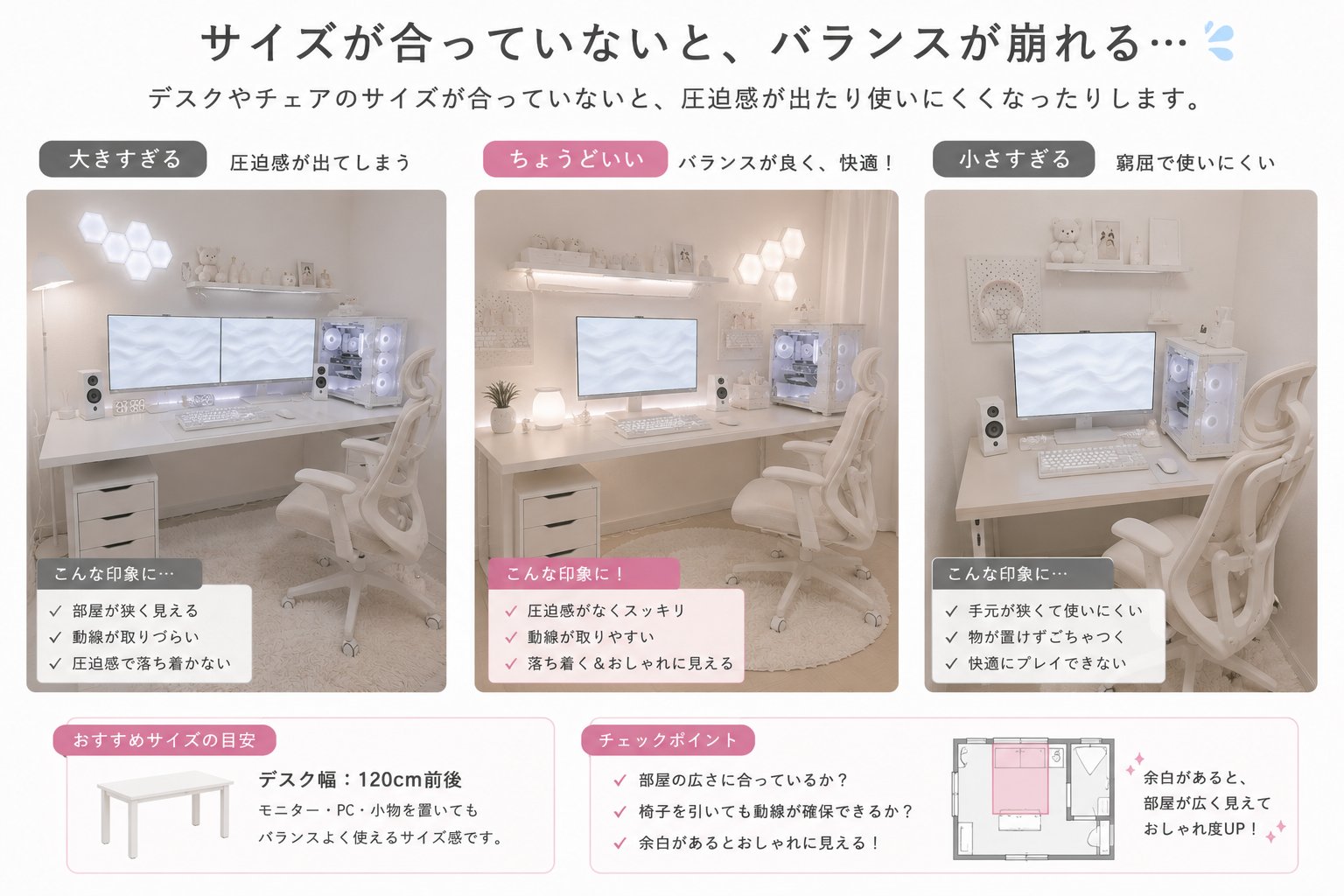 デスクサイズ比較の白ゲーム部屋画像