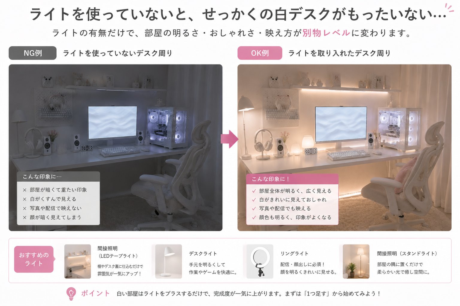 ライトなしとありの白デスク環境比較
